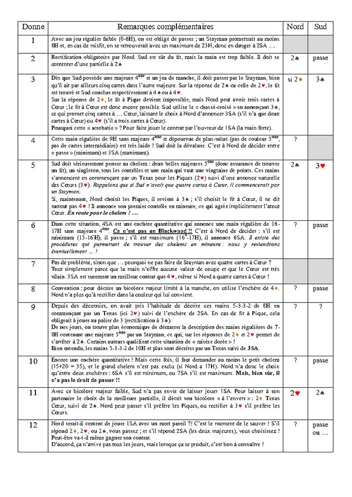 Réponse 24 2/2